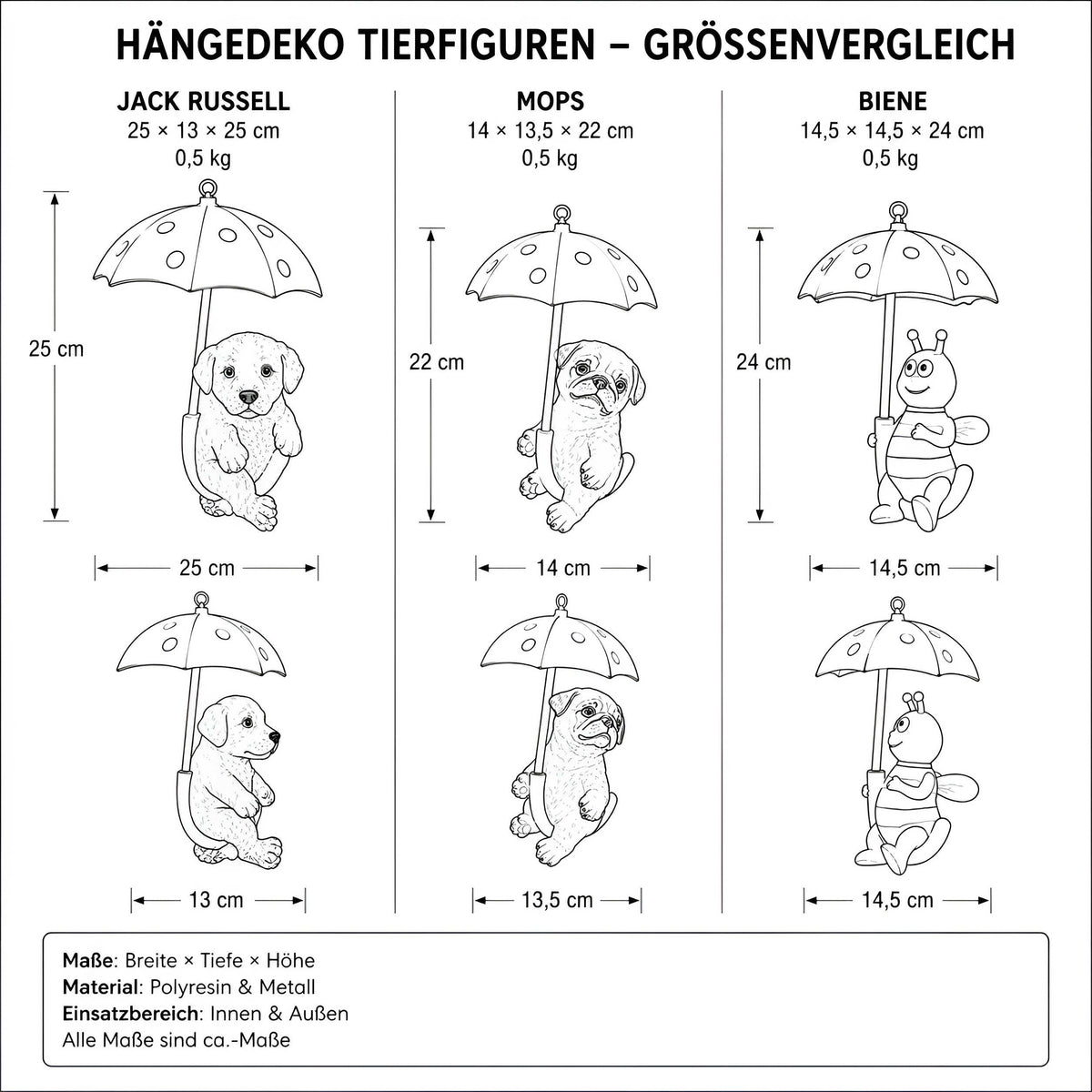 Hängedeko Tierfigur mit Schirm – Fenster- & Gartendeko: Biene, Mops oder Jack Russell