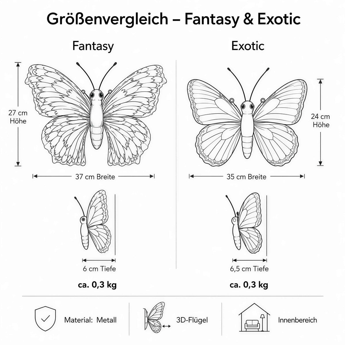3D Metallbild Schmetterling – bunte Wanddeko Fantasy oder Exotic