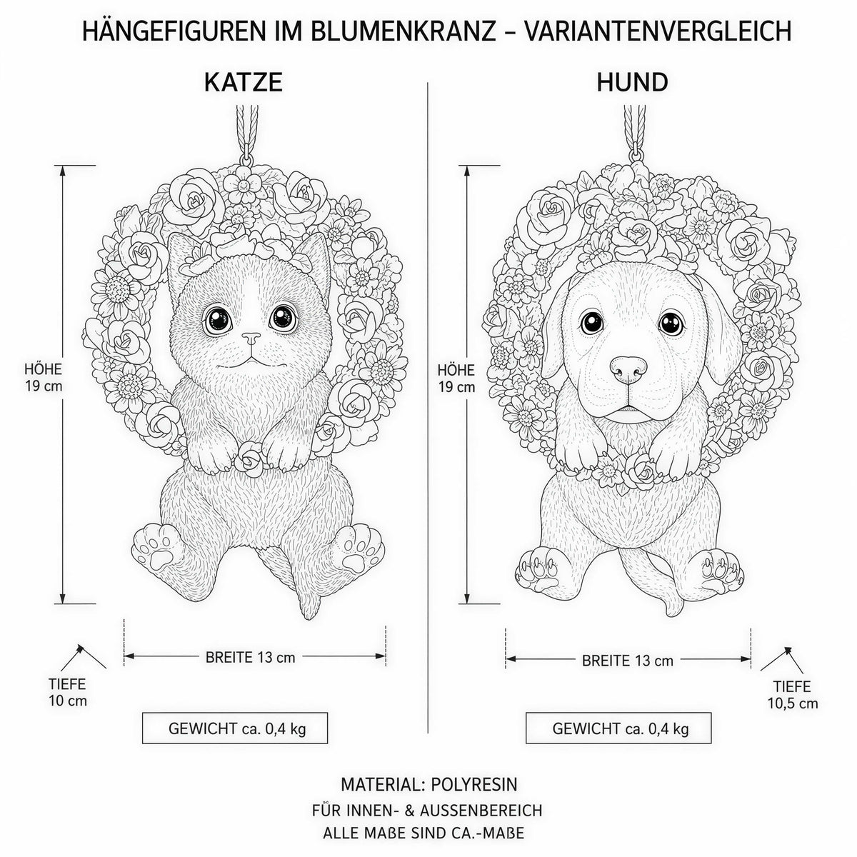 Hängedeko Katzenfigur oder Hundefigur im Blumenkranz – Tierfigur für Fenster & Garten