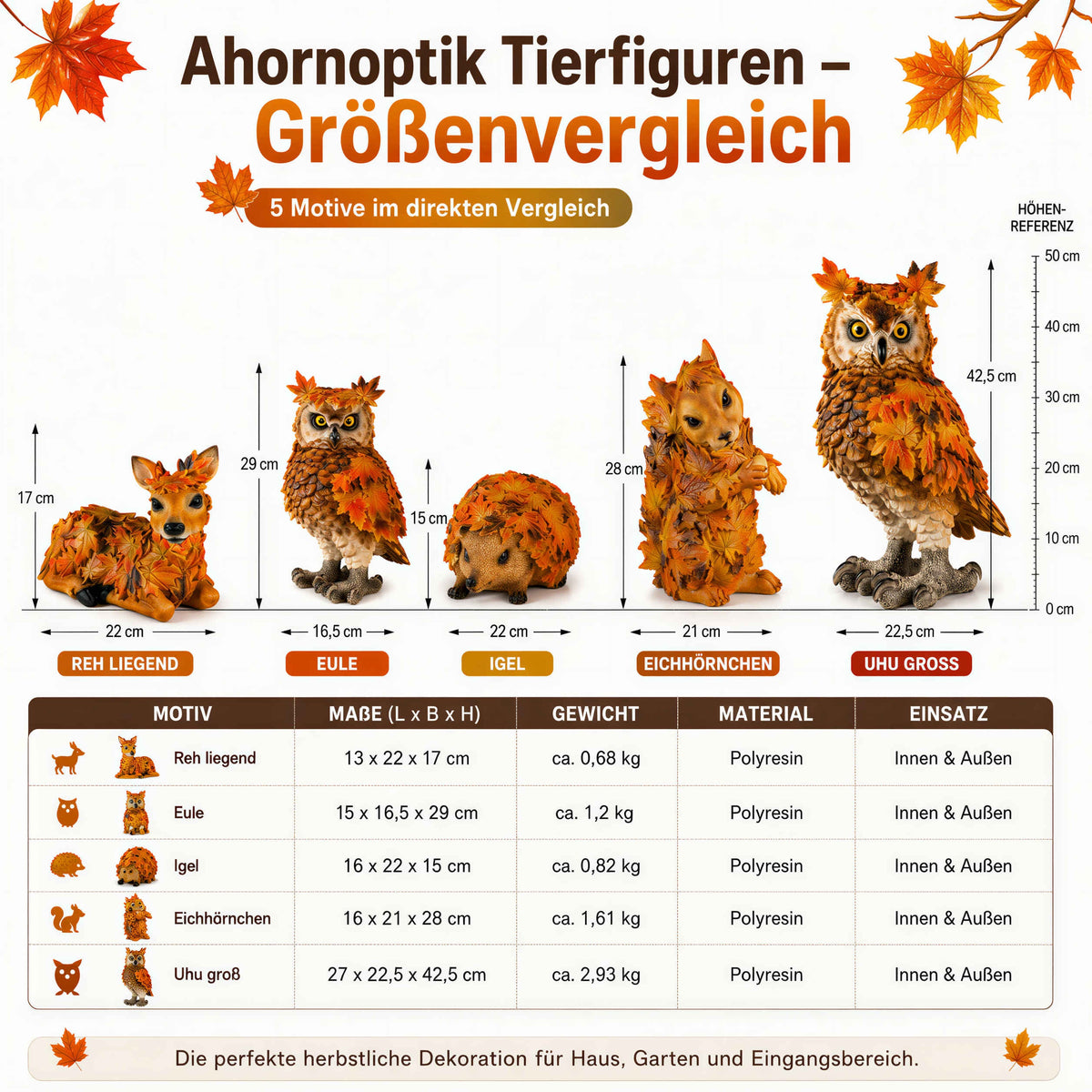 Waldtier-Dekofiguren Eule, Reh, Igel & Eichhörnchen mit Blätterdeko